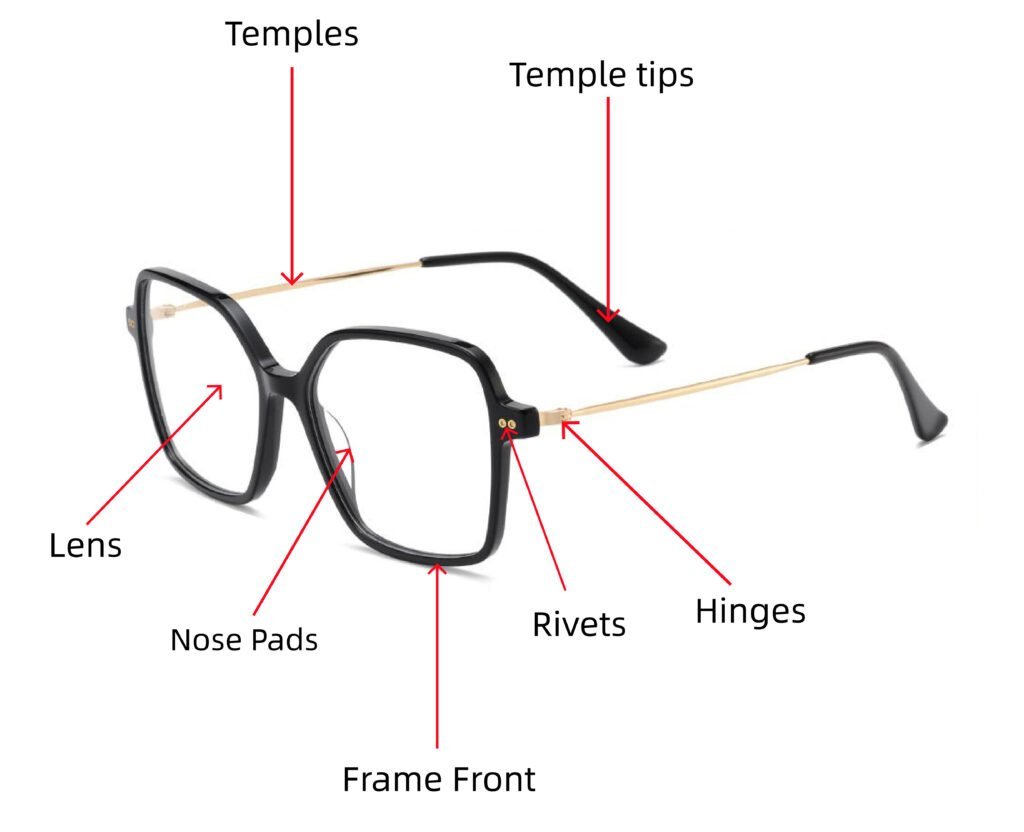A diagram illustrating the names of the various structural components and parts of a glasses. The image depicts a pair of glasses featuring a black frame with gold temples, annotated with red arrows and English labels that specifically identify the following parts: Lens, Nose Pads, Frame Front, Temples, Temple Tips, Rivets, and Hinges.